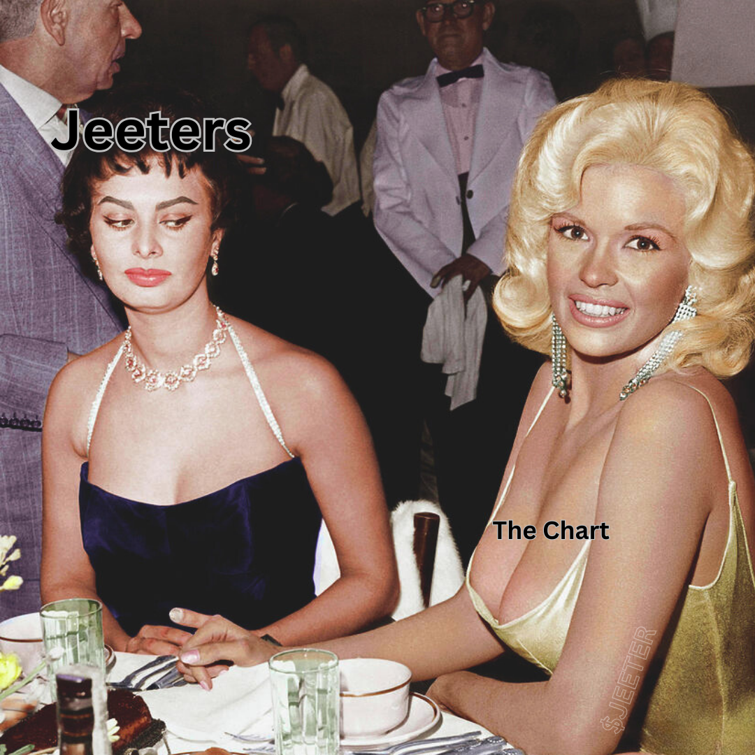 Old school meme